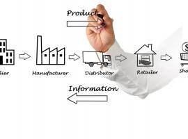 Voorraadoptimalisatie Voorraadoptimalisatie